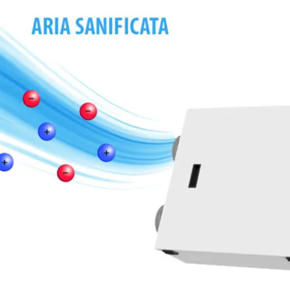 IONbipol – la sanificazione attiva dell’aria